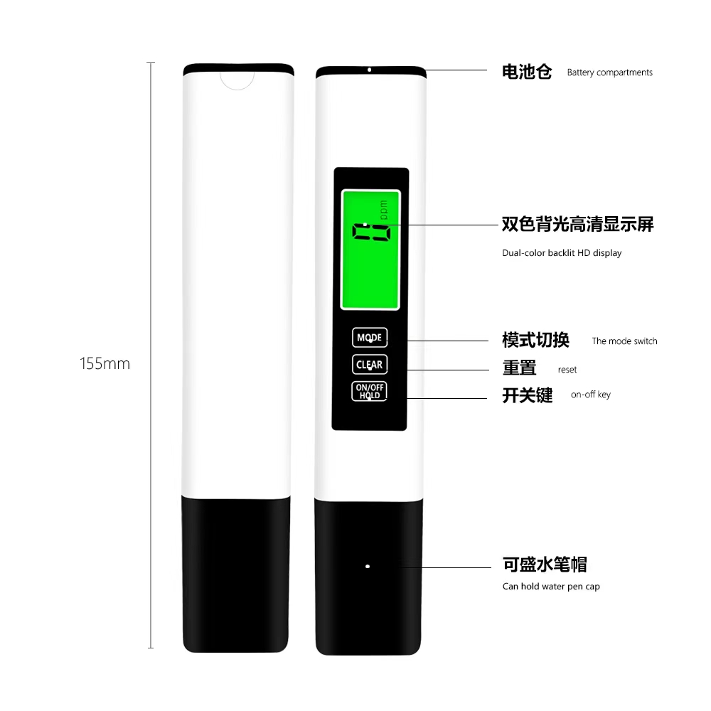 ˮ|zyPTDSPyˮtds meter pɫɜytds ec ض 
PI: