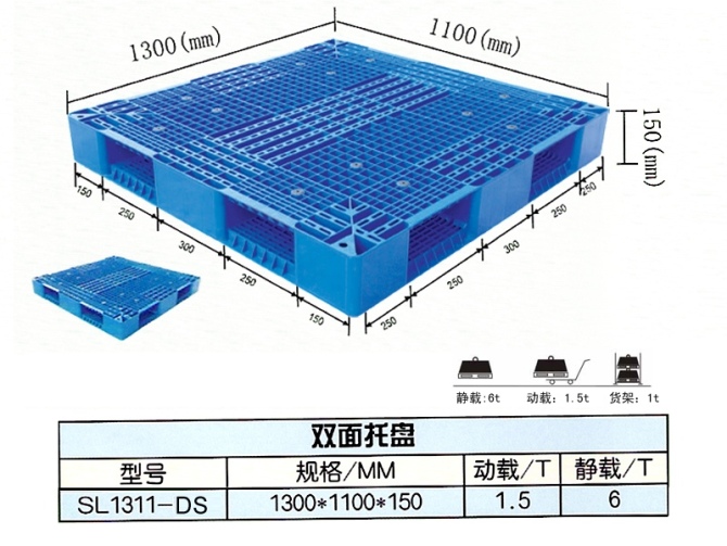 Wp1311 
PI: