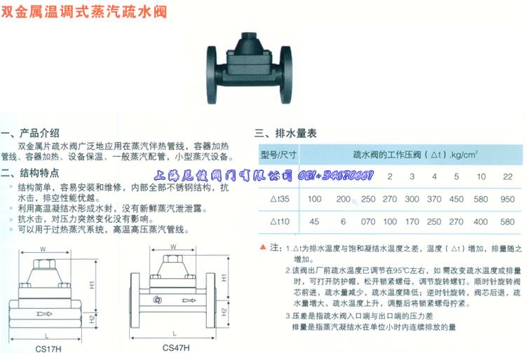 CS47pٜ{ʽˮy2011r 
PI: