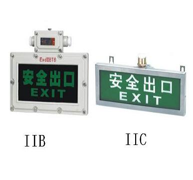 BAYD־IIBBAYD explosion-proof signa 
PI: