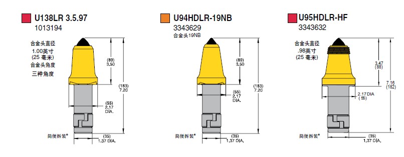 U95XU95XU95X 
P(gun)I: