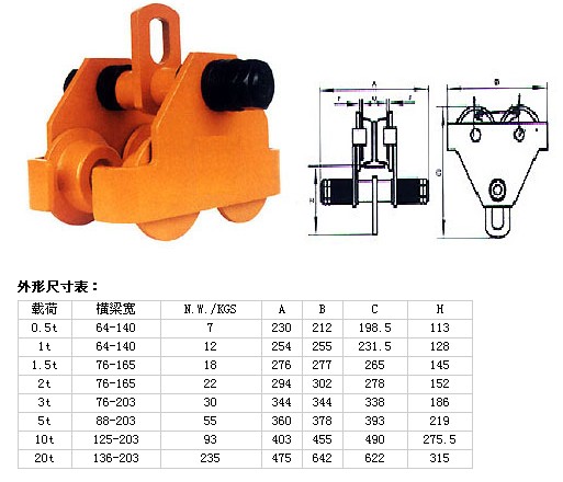 Դ(yng)GCT 620 
P(gun)I: