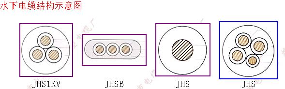 ˮ|ˮܛ|JHS JHSPˮ늙C(j)| 
P(gun)I: