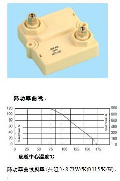 ƽʷKUXP800裬 
PI: