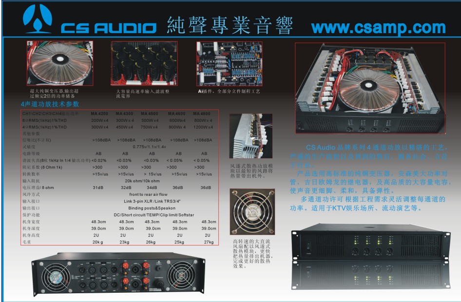 CS AMPLIFIER AMPIFIER 
PI: