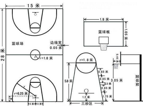 悽ꖾݻ@O悽@ߴ悽@rʩ 
PI: