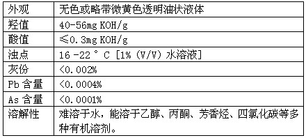 pЧPPE݄ 
PI: