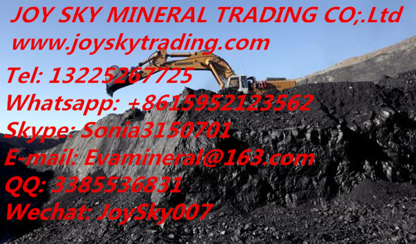 anthracite coal/Bituminous coal supplier/coaltrade 
PI: