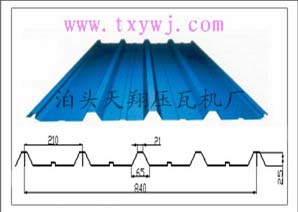 TX23-210-840͉剺ߙC 
PI: