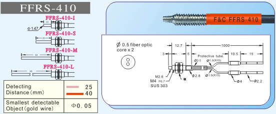 F&CΜ FFRS-410w 
PI: