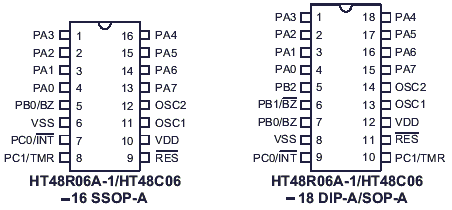 LEDͬ(ni)IC 
P(gun)I: