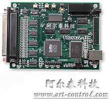 USB2085ζ32·/16· 250K 16λ 96Kִ惦   d 
PI: